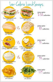 Pin On Wine Weight Loss