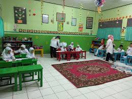 Surat al mumtahanah ayat 8 sebagai hukum pergaulan sosial bukan kriteria memilih pemimpin non surat al mumtahanah ayat 8 tidak ada kaitannya dengan kriteria memilih pemimpin non muslim. Dunia Qu Review Tk Islam Al Hasanah