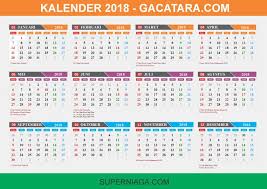 Kalender hijriyah atau islam adalah kalender lunar (bulan) yang terdiri dari dua belas bulan dalam setahun dan 354 hari. Kalender Mei 2018 Nasional