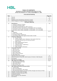 Deposit slips are designed to protect both you and the bank when you put money into your account. Https Www Hbl Com Assets Documents Schedule Of Bank Charges July 2020 To December 2020 English Pdf