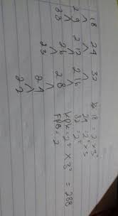 Rumus mencari kpk dengan faktorisasi prima Kpk Dan Fpb Dari 18 24 Dan32 Berturut Turut Adalah Brainly Co Id