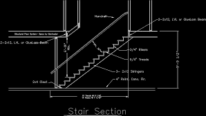 Pin On Housing For Others