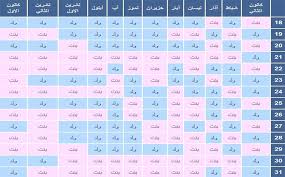 تحديد الشهر القمري الذي حصل فيه Ø·Ø±ÙŠÙ‚Ø© Ø­Ø³Ø§Ø¨ Ø§Ù„Ø¬Ø¯ÙˆÙ„ Ø§Ù„ØµÙŠÙ†ÙŠ Ø§Ù„ØµØ­ÙŠØ­Ø© 3a2ilati