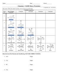 Vsepr Activity Worksheets Teachers Pay Teachers