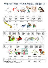 Verben Mit Stammveraenderung Und Deren Imperative Deutsch Lernen Prasens Deutsch Deutsch Lernen Kinder
