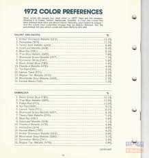 Image result for Sherwood Green 1972 Satellite