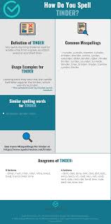 We did not find results for: What Is The Correct Spelling Of The Word Tired