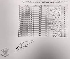 وزير اإلقتصاد قرار رقم بإضافة نشاط التعامل و الوساطة و السمسرة‬ ‫إلي أنشطة الشركات العاملة في مجال األوراق المالية‬ ‫بشأن تحديد عموالت‬ ‫وزير اإلقتصاد والتجارة الخارجية‬ ‫‪ 478. Ø§Ø³Ù…Ø§Ø¡ ØªØ¹ÙŠÙŠÙ†Ø§Øª ÙˆØ²Ø§Ø±Ø© Ø§Ù„Ù†ÙØ· 2020 Ø®Ø±ÙŠØ¬ÙŠ Ù‡Ù†Ø¯Ø³Ø© Ø§Ù„Ù†ÙØ· Ø¨ØµÙŠØºØ© Ø¹Ù‚Ø¯