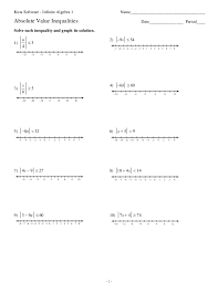 35 Kuta Software Infinite Algebra 1 Graphing Lines Worksheet Answers Worksheet Project List