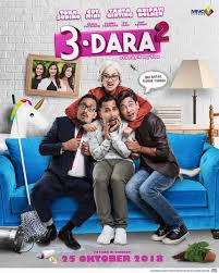 Hembusan angin meniup daun daun di pepohonan pagi itu, membuatnya bergoyang goyang tak tentu arah. Lebih Seru Film 3 Dara 2 Akan Hadir Pada 25 Oktober Okezone Celebrity