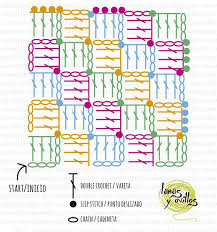 C2c Blanket Chart Free Diagram Crochet C2c Crochet