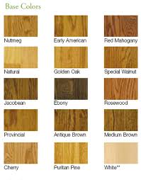Pin By Kathryn Martin On Hardwood Floor Finish Wainscotting Stair Runners Floor Colors Flooring Floor Stain