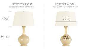 With lots of impressive designs on the market, there's a product. How Do I Choose The Right Lamp Shade How To Decorate Lamp Table Lamp Design Lamp Shade