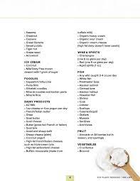 Dr Gundry Diet Food List A Comprehensive Lectin Free Diet Plan Plant Paradox Food List Plant Paradox Plant Paradox Diet