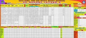 Maybe you would like to learn more about one of these? Papan Statistik Papannamasekolahan Blogspot Com