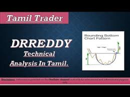 Drreddy Stock Technical Analysis In Tamil 24 01 2019 Rounding Bottom Chart Pattern