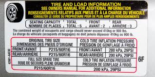 tire load index sullivan tire auto service