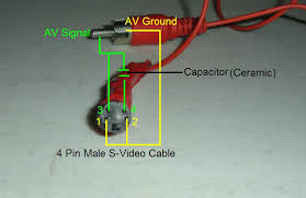 Sometimes wiring diagram may also refer vga to rca. Do It Yourself S Video To Rca Composite Cable Adapter Suhas Tech