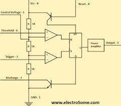 Referring to the timing diagram in figure 3, a . 555 Timer Ic