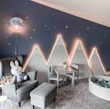 Thanks for visiting our mountain/chalet dining rooms photo gallery where you can search for lots of dining room design ideas. Mountain Themed Kids Room Decor Ideas