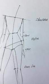 How To Draw A Fashion Figure In A Few Simple Steps: Step By Step Guide With  Pictures. - Doina Alexei