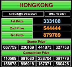 Pin Di Hasil Pengeluaran Togel Di Semua Pasaran Shiokuda1
