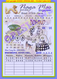 1 New Message Kode Syair Singapore 20 Januari 2020 Forum Syair Togel Hongkong Singapura Sydney
