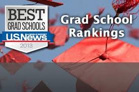 Drexel University Best Graduate Schools Top Graduate Programs Us News Education Online Education College Engineering Programs Online Education