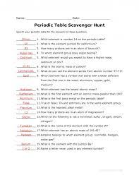 Periodic table puns worksheet we have a dream about these periodic table worksheet answers photos gallery can be a direction for you, bring you more references and of. Best Of Periodic Table Webquest 1 Pdf Tablepriodic Priodic Tablepriodicsample Chemistry Worksheets Science Worksheets Super Teacher Worksheets