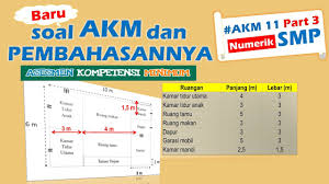 Guru sd smp sma soal pai hots. Akm 11 Part 3 Contoh Soal Akm Dan Pembahasannya Numerik Smp Asesmen Kompetensi Minimum Youtube