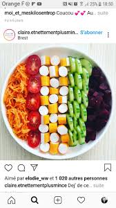 Epingle Par Lisa Ln Sur Salades Composees En 2020 Salades Composees Orange Salade