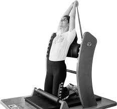 Entspannung, spaß und erfolg in allen bereichen, machen das. Fitnessstudio Probetraining Kein Problem Fitness Hauser