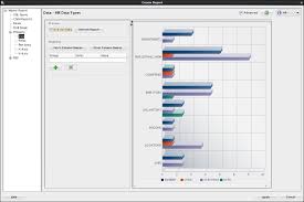 creating charts in sql developer 4 0