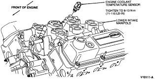 A malfunctoning mustang coolant temperature sensor can provide false information to your mustang's computer that could cause anything from erratic idle to catastrophic engine failure on your mustang engine! Coolant Temp Sensor Location Please I Want To Verify Location Of