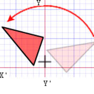 Definition Of Rotation And Basic Properties Rotations Of 180 Degrees 8 2 Lesson 5 Lesson 6 Tutorial Sophia Learning