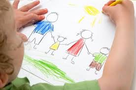 Per Delineare La Personalita Di Un Bambino Possiamo Avvalerci Della Trasduzione Figurativa Ossia L Applicazione Emotiva Che Induce L Disegni Psicologo Bambini