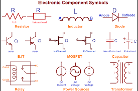 Electrical schematic symbols electrical circuit we are very happy to help readers to get information regarding symbols used in wiring diagrams, when you found the picture vagueness in symbols. Electronic Components Symbols Reading And Understanding Various Electronic Symbols