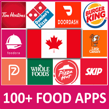 Review other user's apps in order to obtain points. Canada Food Delivery Canada Food Ordering App Google Play Review Aso Revenue Downloads Appfollow