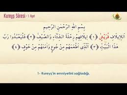 Quran.com is a sadaqah jariyah. Surah Of Salah What To Recite While Praying Salah Surah