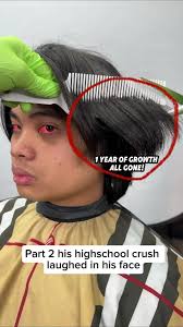 Fullerton Hair Salons