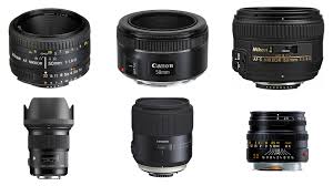 Image result for Lens