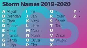 A phonetic form of the initials k. Irish Girl Names That Start With C Or K