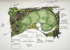 Garden Design Build Services In Essex 01702 662962 Back Garden Design Garden Design Layout Garden Design
