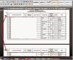 Cara menampilkan judul tabel di setiap halaman excel. Cara Membuat Judul Tabel Di Word Secara Otomatis Al Maududy
