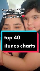 Oh my word hey mum is in the top 40 thank you so so so so so much oh my  word 😢 😭 #heymum #mandifishermusic #itunescharts #top40 #heaven  #mandifishermusic #viral #didyougetyourwings