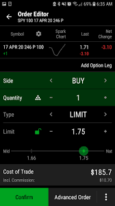 And stockbrokers.com are separate, unaffiliated companies and are not responsible for each other's services and products. Is Td Ameritrade Charging Commission Just Got My Account Tdameritrade