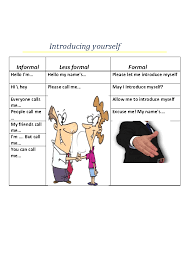 Useful Expressions Introducing Yourself And People English Language Teaching English Lessons English Vocabulary