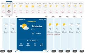 Consultez votre météo 1 à 10 jours pour toulouse (31) réactualisée 4 fois par jours. C Est Le Printemps Voici Les Previsions De Meteo France Pour Ce Week End A Toulouse Et En Occitanie Actu Toulouse
