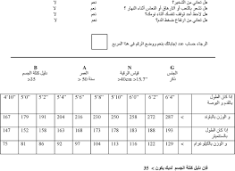 Image result for STOP-Bang Questionnaire