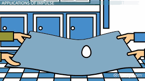 The last impulse involves an average upward force of 116 n which cases a 84 kg•m/s momentum change. Impulse Definition Equation Calculation Examples Video Lesson Transcript Study Com